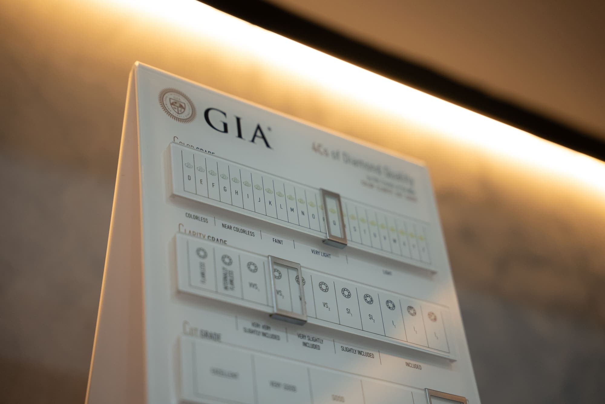 Certificación GIA & IGI